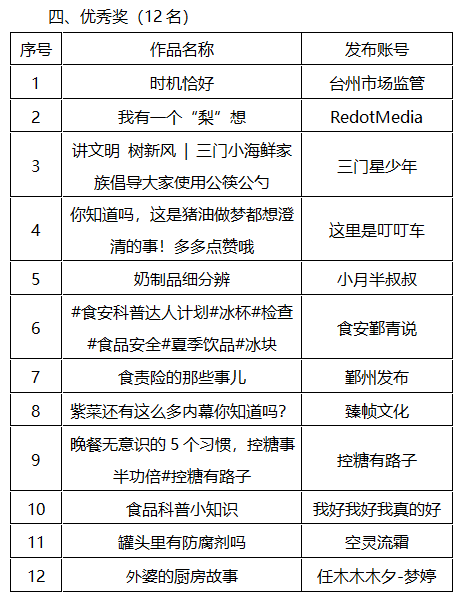 117473338_463870e0-c210-45d4-bbbd-626a65f1b8ac.png