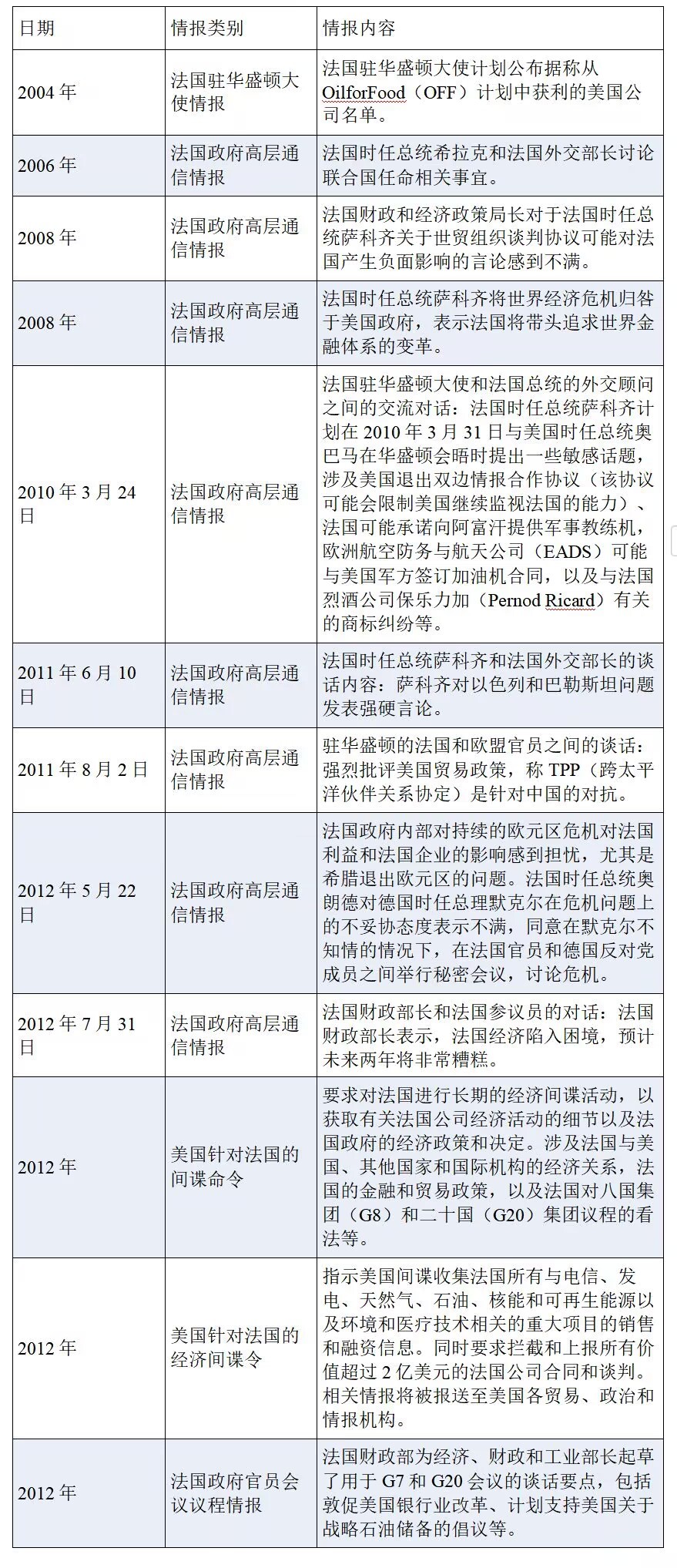 小火箭怎么免费下载安装