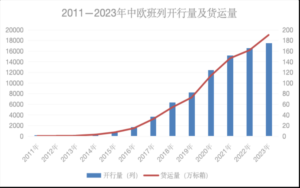 全文丨八项行动奠定共建“一带一路”新十年良好开局