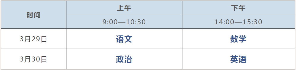 事关此类考生！最新政策发布