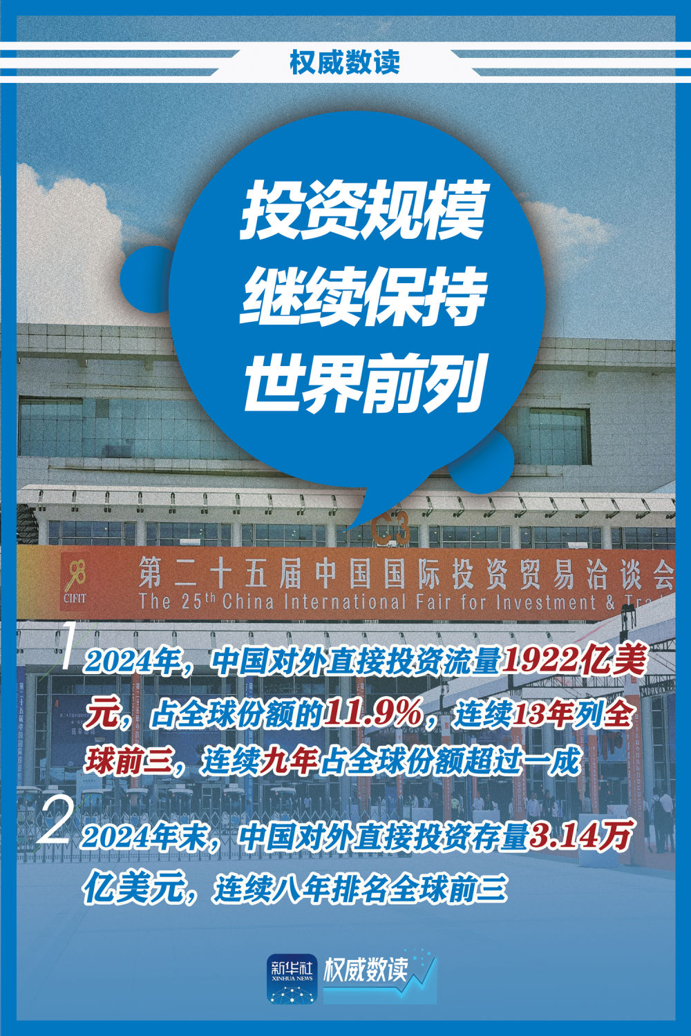 权威数读｜2024年对外直接投资“成绩单”来了！_中国网