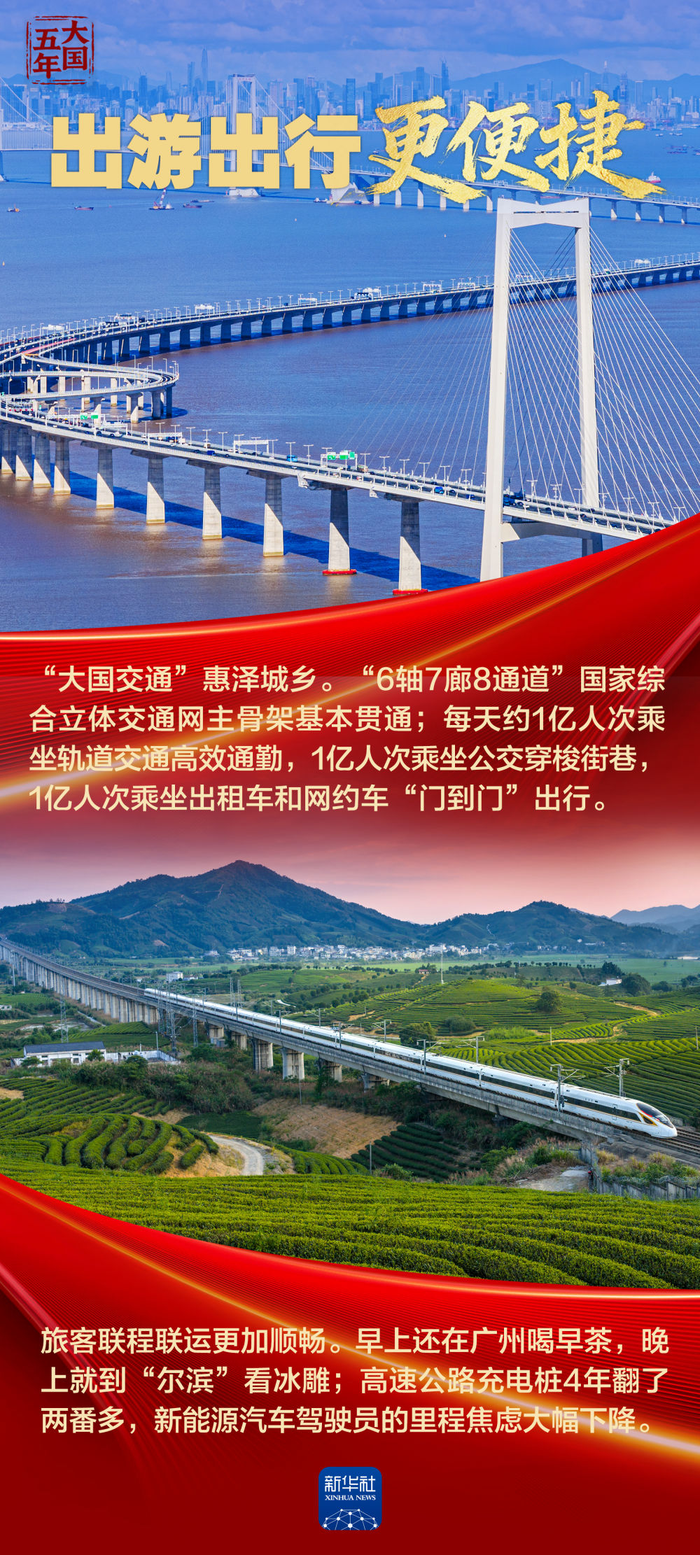 大国五年|“十四五”,改变你我生活