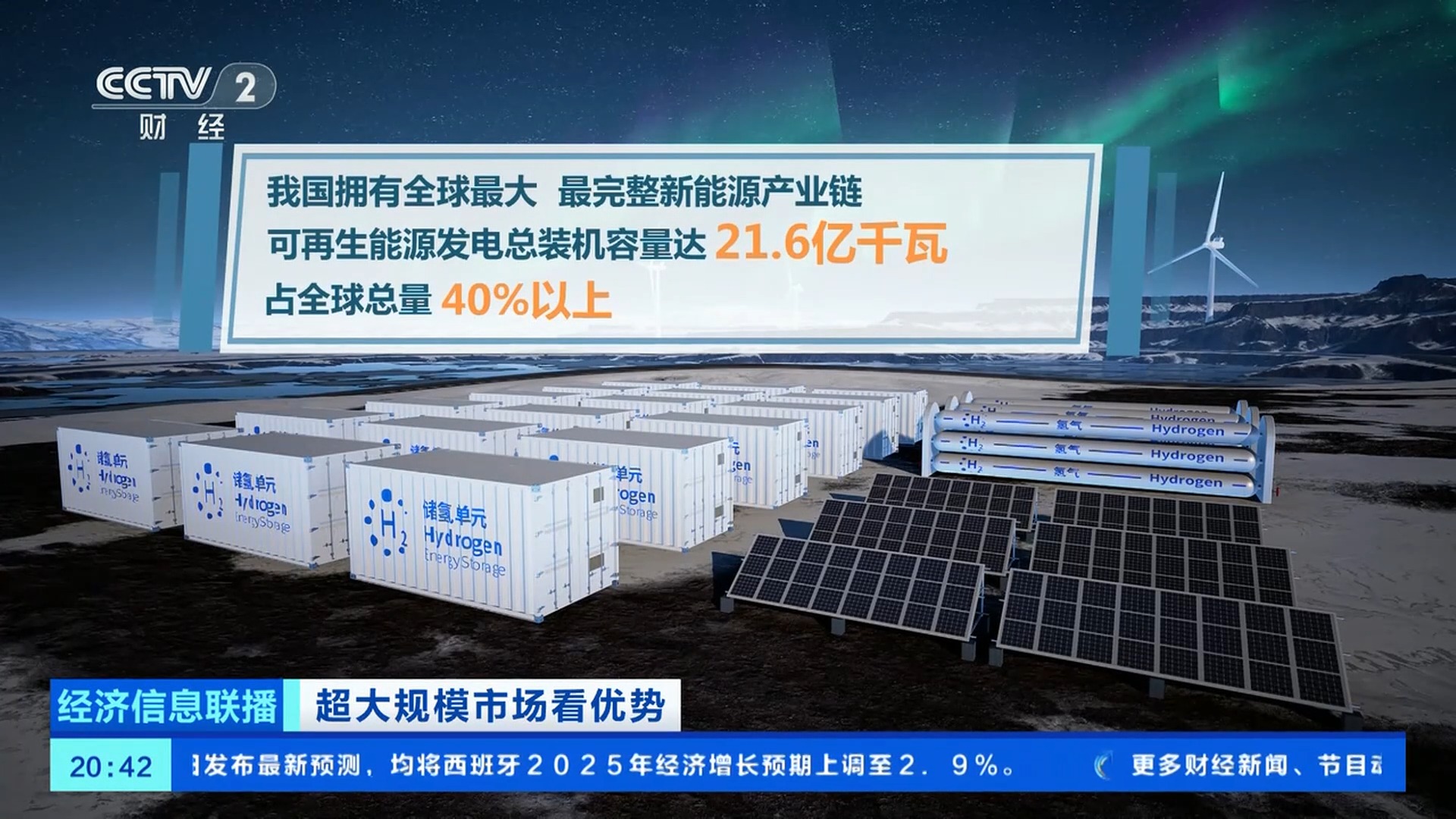 全景展现我国产业链硬实力!这些领域已拿下“全球第一”(图4)