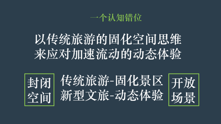 孙小荣:为什么出现“文旅热经营难”的悖论?(图9)