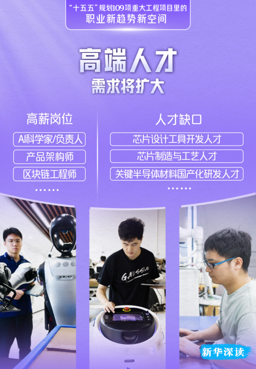 开云网站：这109项重大工程项目藏着未来5年的“好饭碗”(图2)