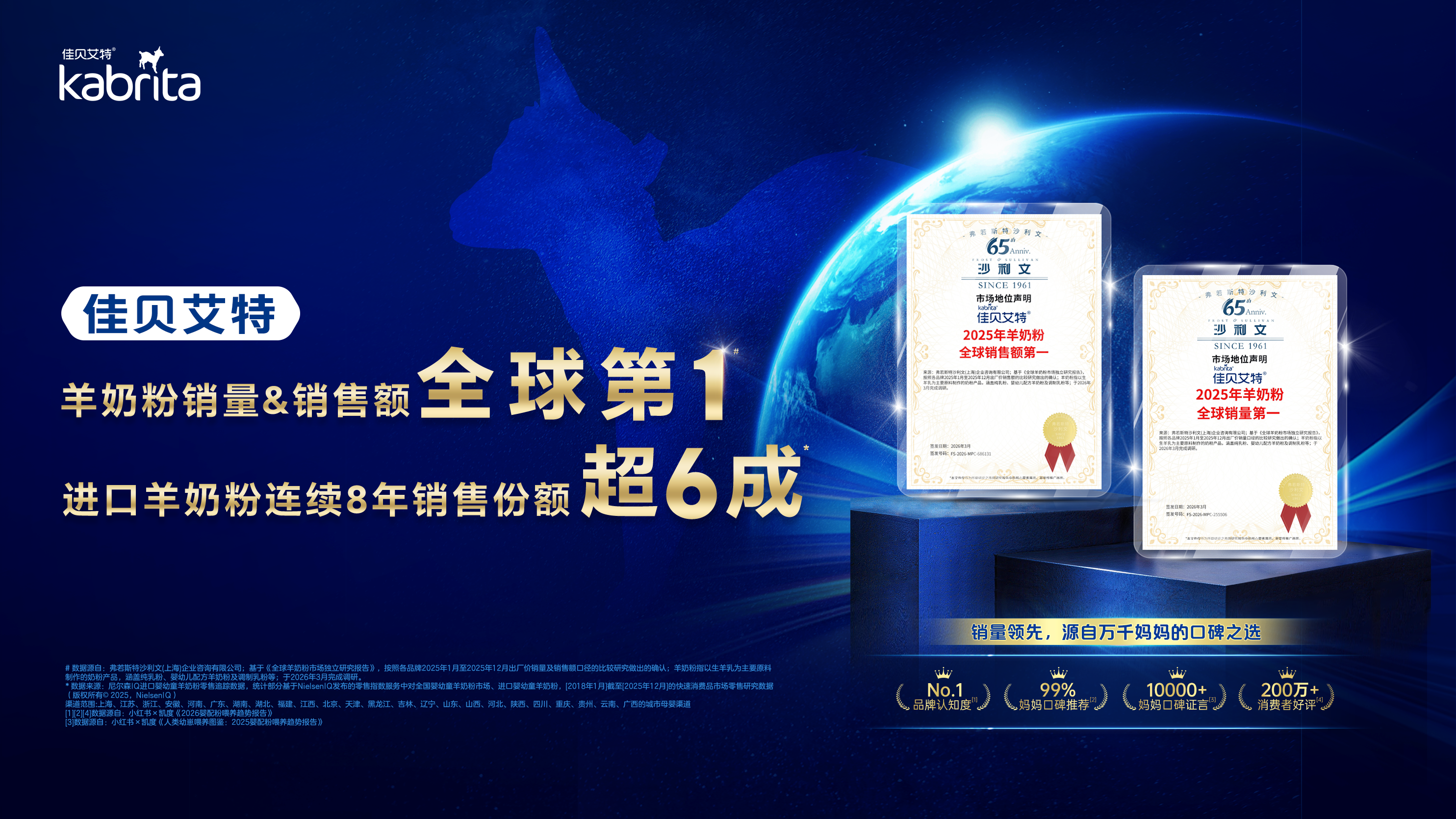 连续8年蝉联“双料冠军”佳贝艾特引领羊奶品类破圈发展(图1)