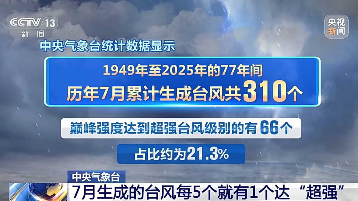 上海交通大学医学院附属仁济医院刘炜医生黄牛预约代挂号电话“巴威”为何这么强?路径有何变化?一文了解最新动向