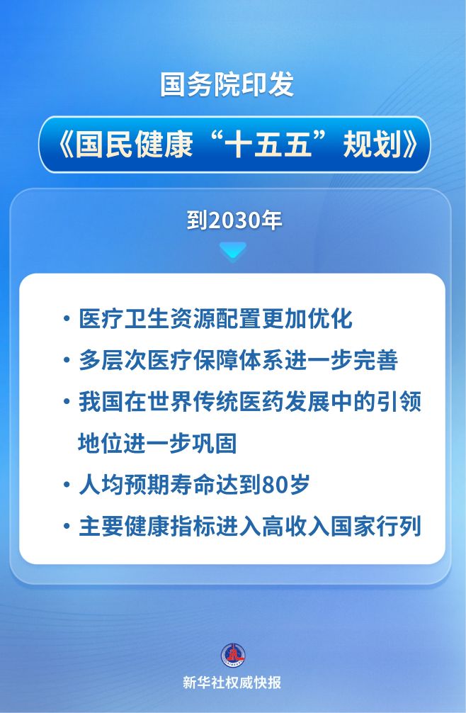 广州市第八人民医院黄牛号贩子票贩子代网上预约代挂号电话未来五年,这样提高国民健康水平