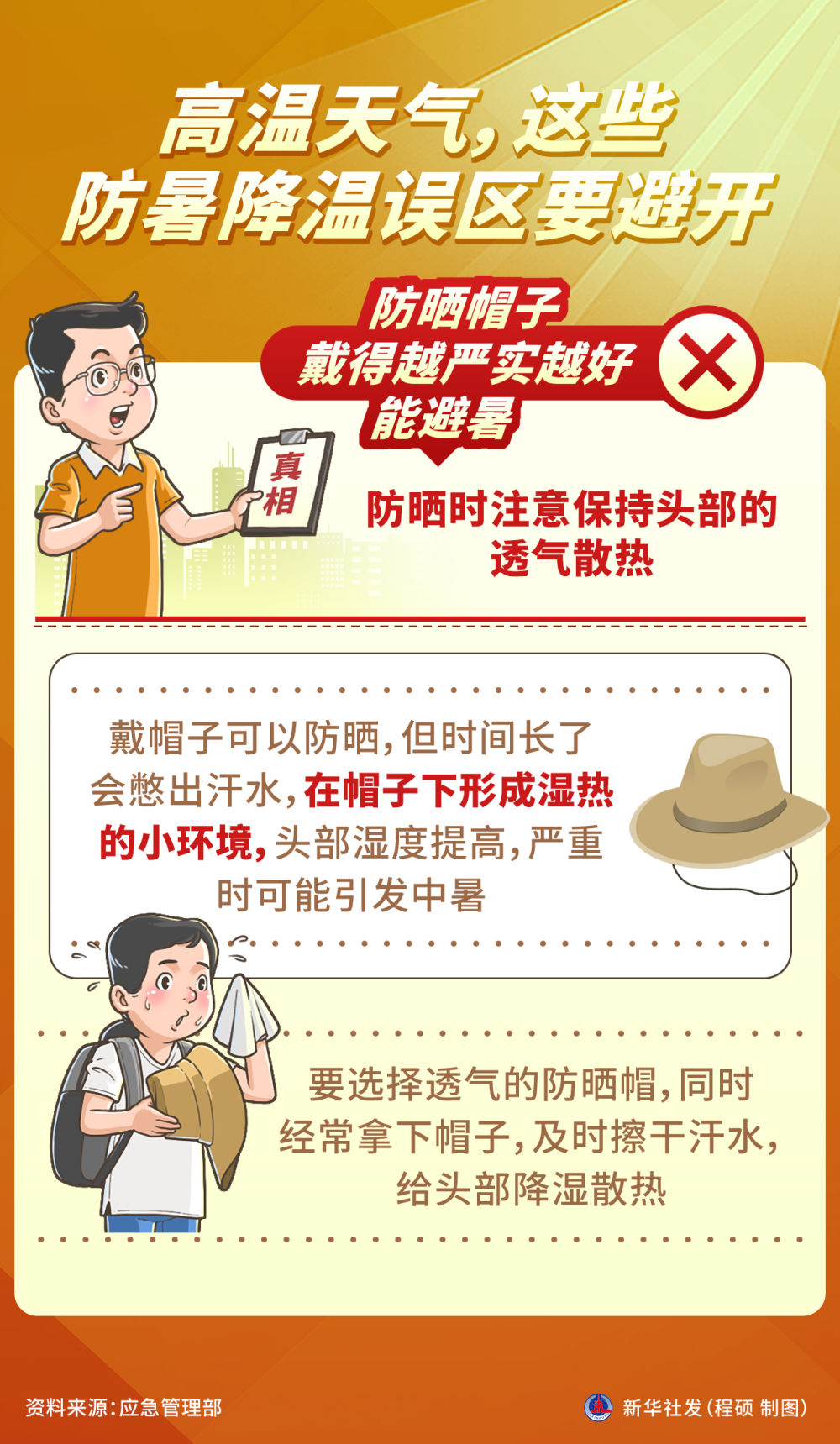 江苏省中医院周慧芳医生黄牛预约代挂号电话图表丨高温天气,这些防暑降温误区要避开