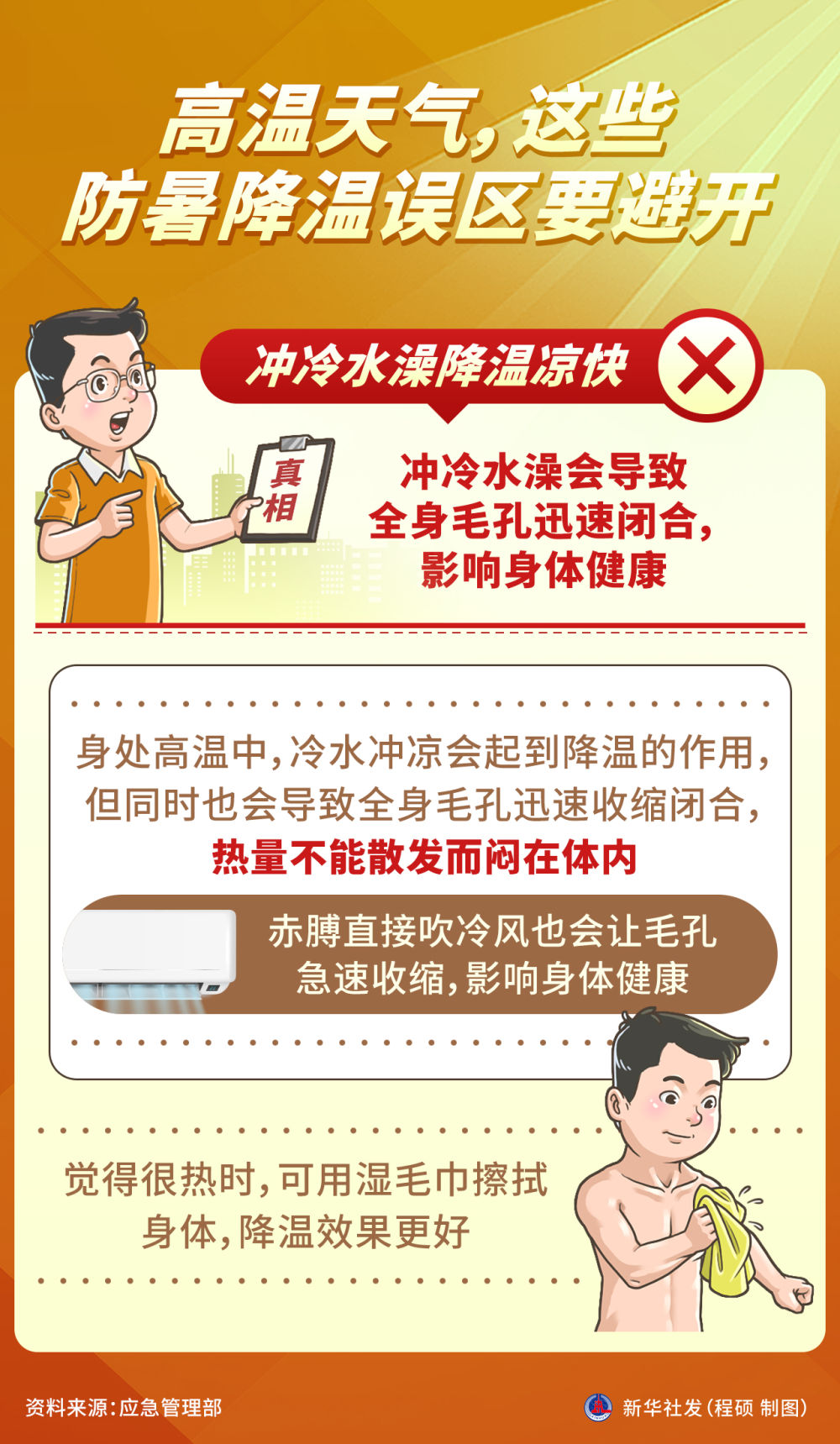 江苏省中医院周慧芳医生黄牛预约代挂号电话图表丨高温天气,这些防暑降温误区要避开