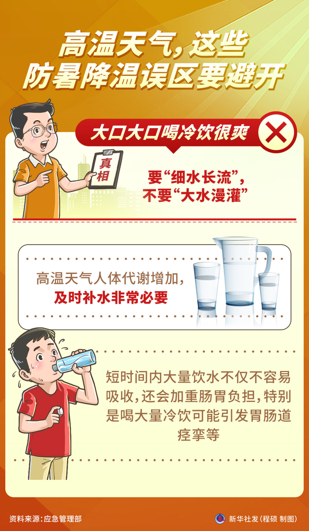 江苏省中医院周慧芳医生黄牛预约代挂号电话图表丨高温天气,这些防暑降温误区要避开