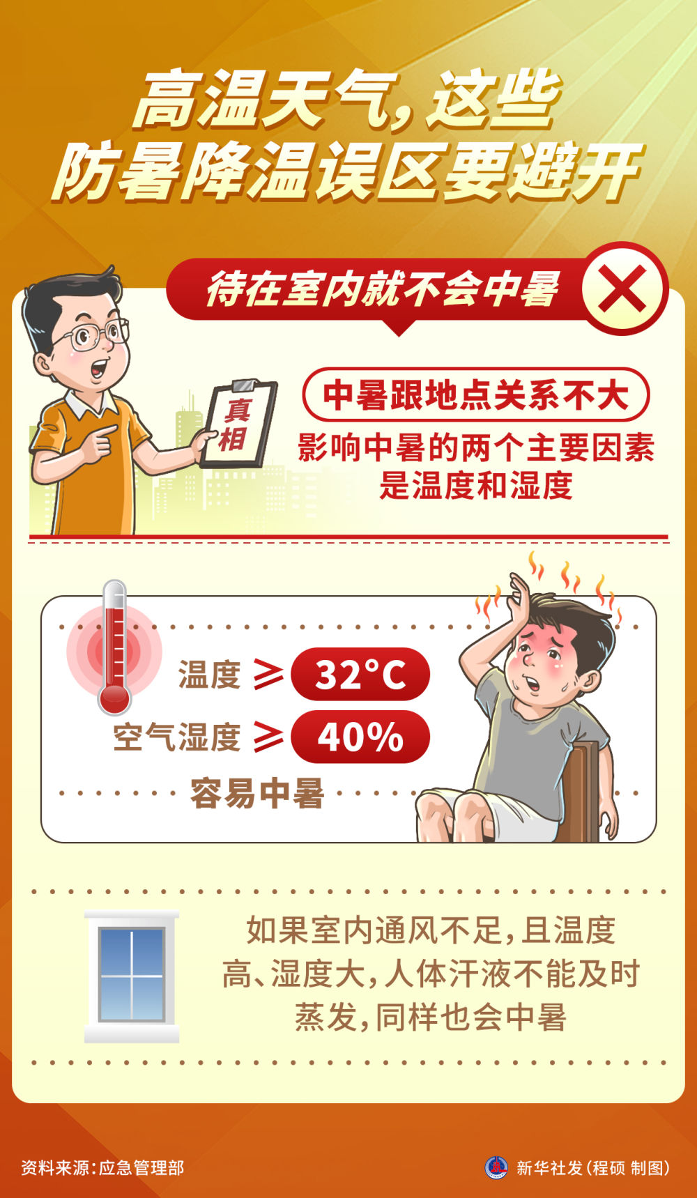 江苏省中医院周慧芳医生黄牛预约代挂号电话图表丨高温天气,这些防暑降温误区要避开