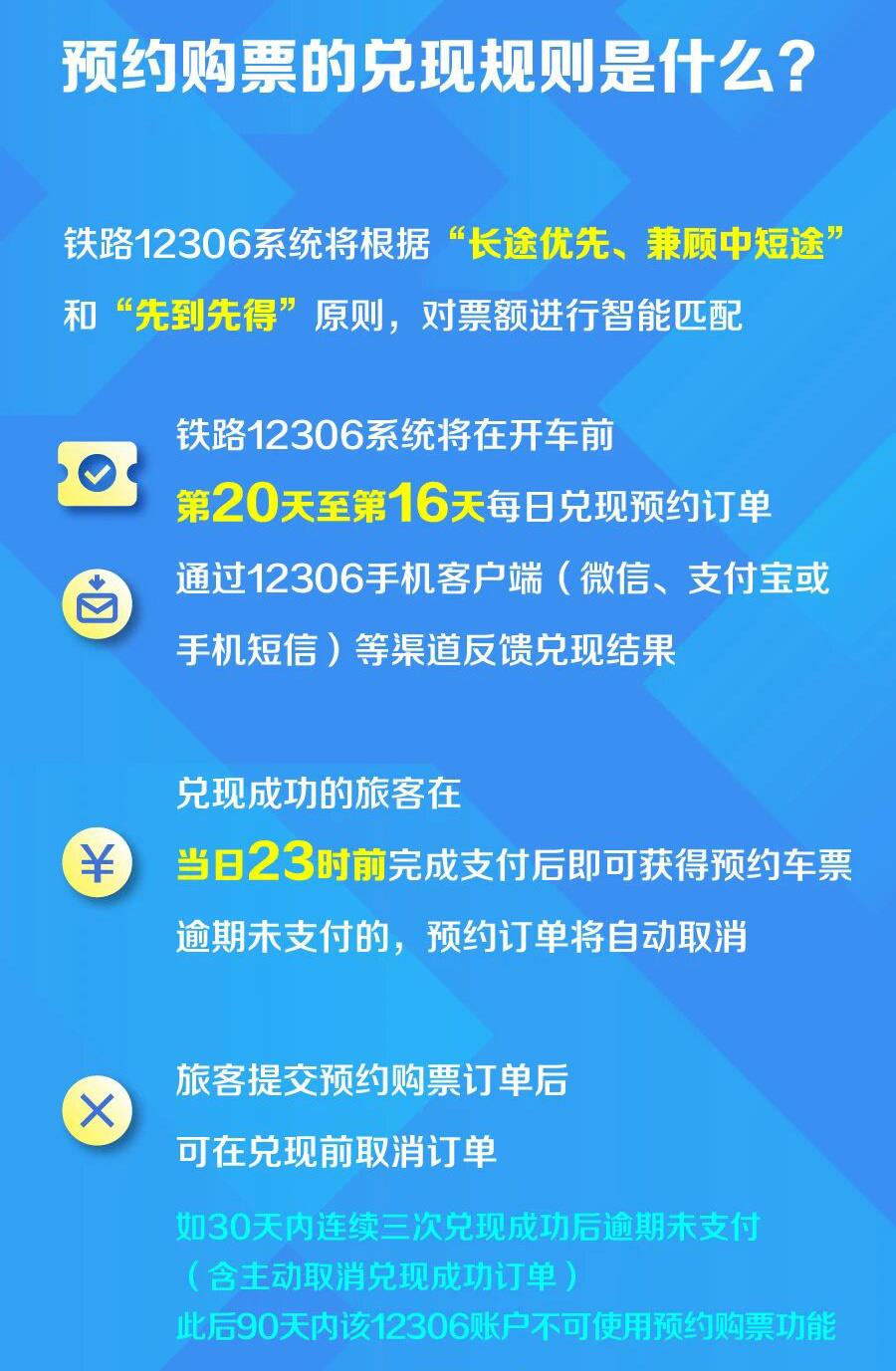 上海中医药大学附属龙华医院范忠泽医生黄牛预约代挂号电话今日上线!京沪高铁、京沪铁路可提前60天预约购票