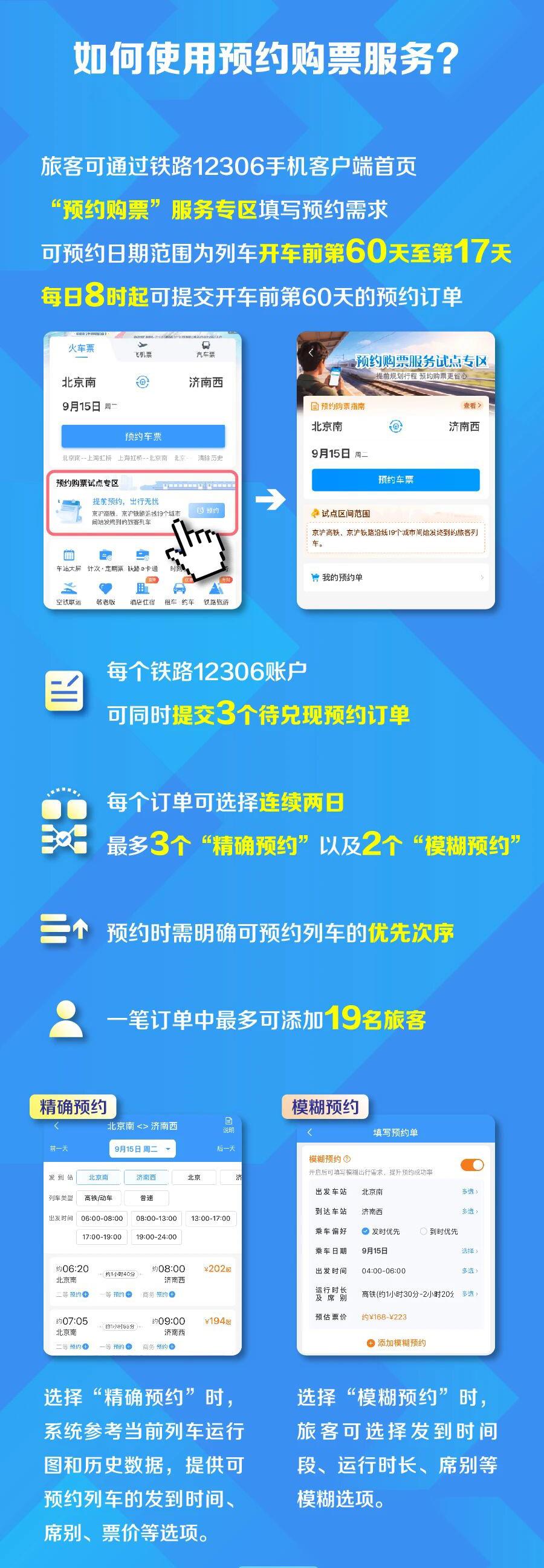 上海中医药大学附属龙华医院范忠泽医生黄牛预约代挂号电话今日上线!京沪高铁、京沪铁路可提前60天预约购票