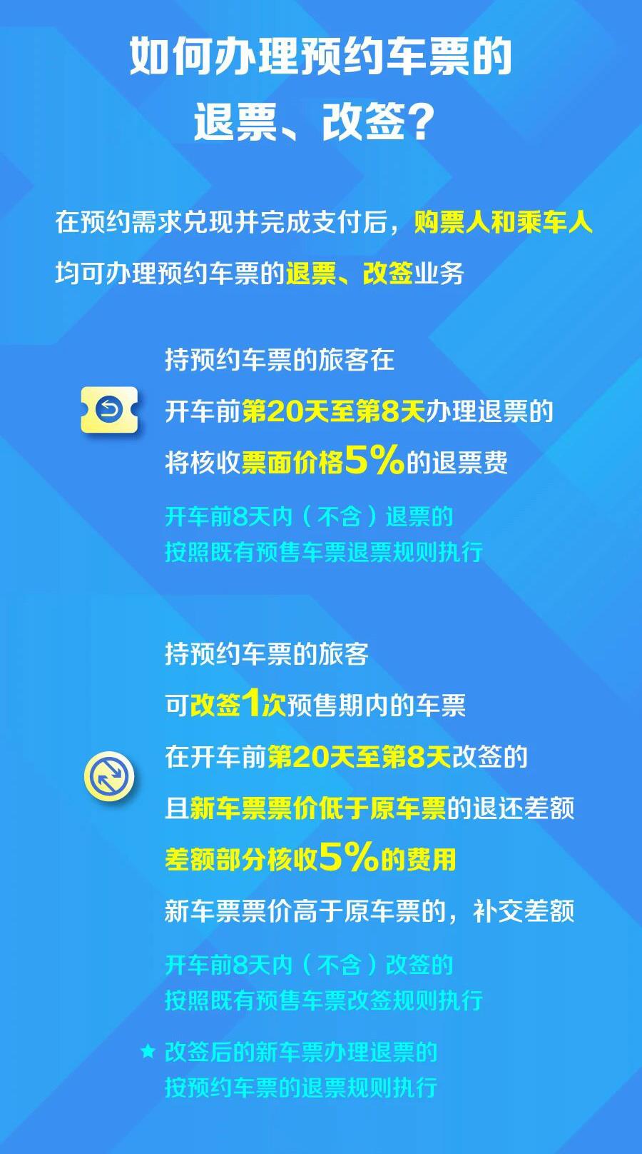 上海中医药大学附属龙华医院范忠泽医生黄牛预约代挂号电话今日上线!京沪高铁、京沪铁路可提前60天预约购票