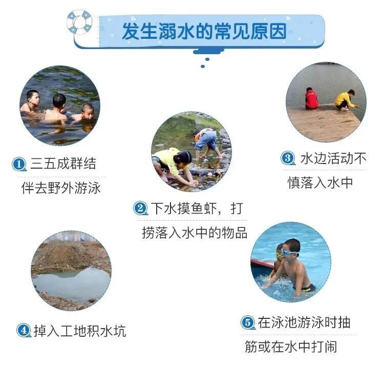 上海胸科医院黄牛号贩子票贩子代网上预约代挂号电话1岁多男童随父乘充气船游玩,翻船后被溪水冲走不幸遇难!紧急提醒