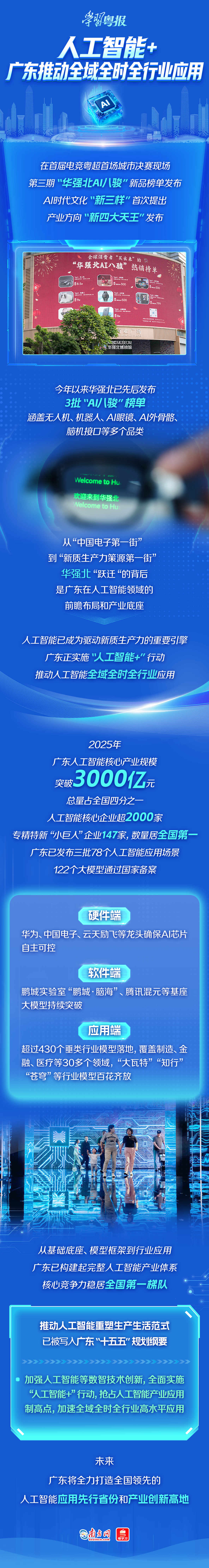 陆军军医大学新桥医院邓旭峰医生黄牛预约代挂号电话含“新”量拉满的三场活动,为何齐聚广东?