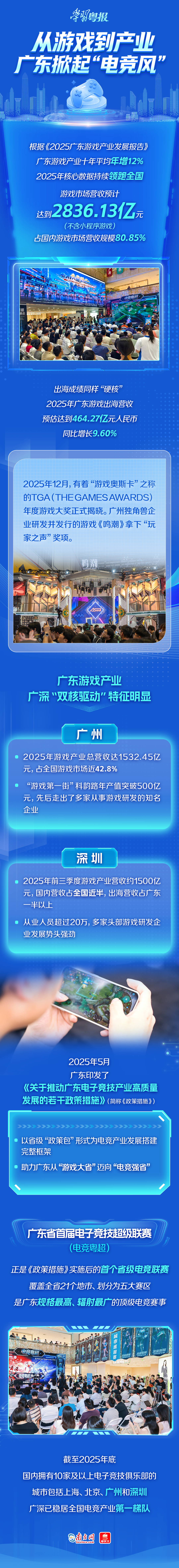 陆军军医大学新桥医院邓旭峰医生黄牛预约代挂号电话含“新”量拉满的三场活动,为何齐聚广东?