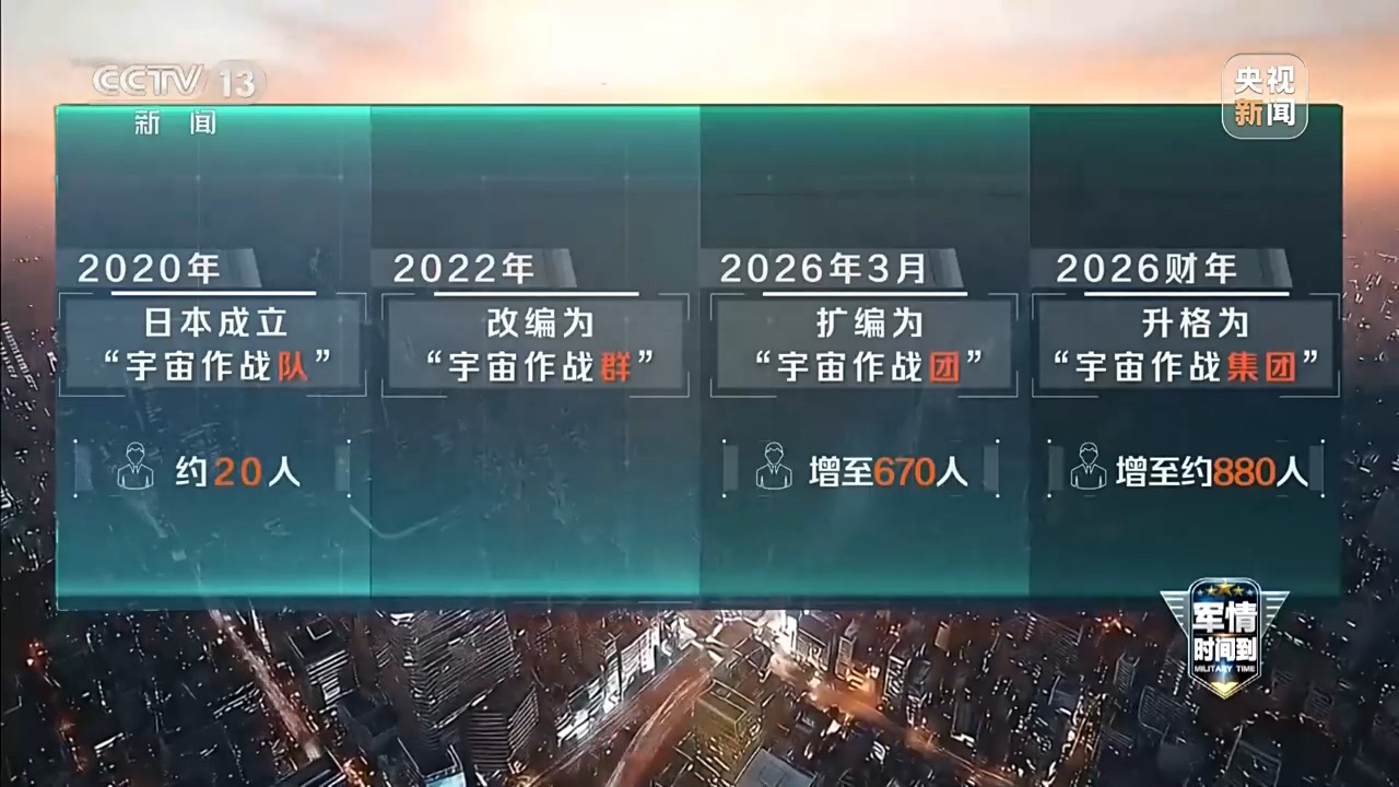 3499拉斯维加斯官方APP下载|濑亚美莉qvod|军情时间
