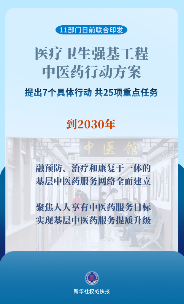 
中山大学中山眼科中心杨晖黄圣松林小铭文峰黄牛挂号电话未来五年基层中医药服务将提质升级