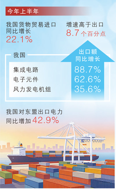 
重庆医科大学附属第二医院李小凤医生黄牛预约代挂号电话从三组外贸数据读懂“中国机遇2.0”