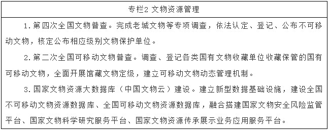 四川大学华西医院黄牛号贩子票贩子代网上预约代挂号电话国家文物局印发《国家文物事业发展“十五五”规划》