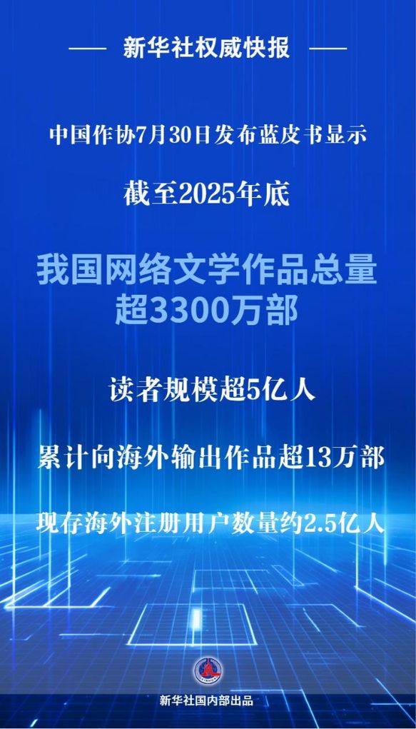 上海市肺科医院李爱武医生黄牛预约代挂号电话中国网络文学作品总量超3300万部