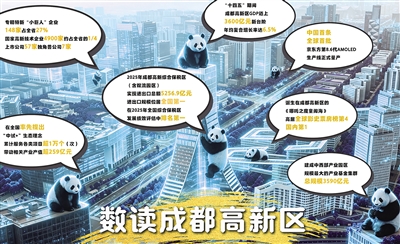重庆医科大学附属儿童医院王珊珊白燕李禄生罗蓉郭志超刘丰黄牛挂号电话成都高新区:三个维度书写产业“进化论”