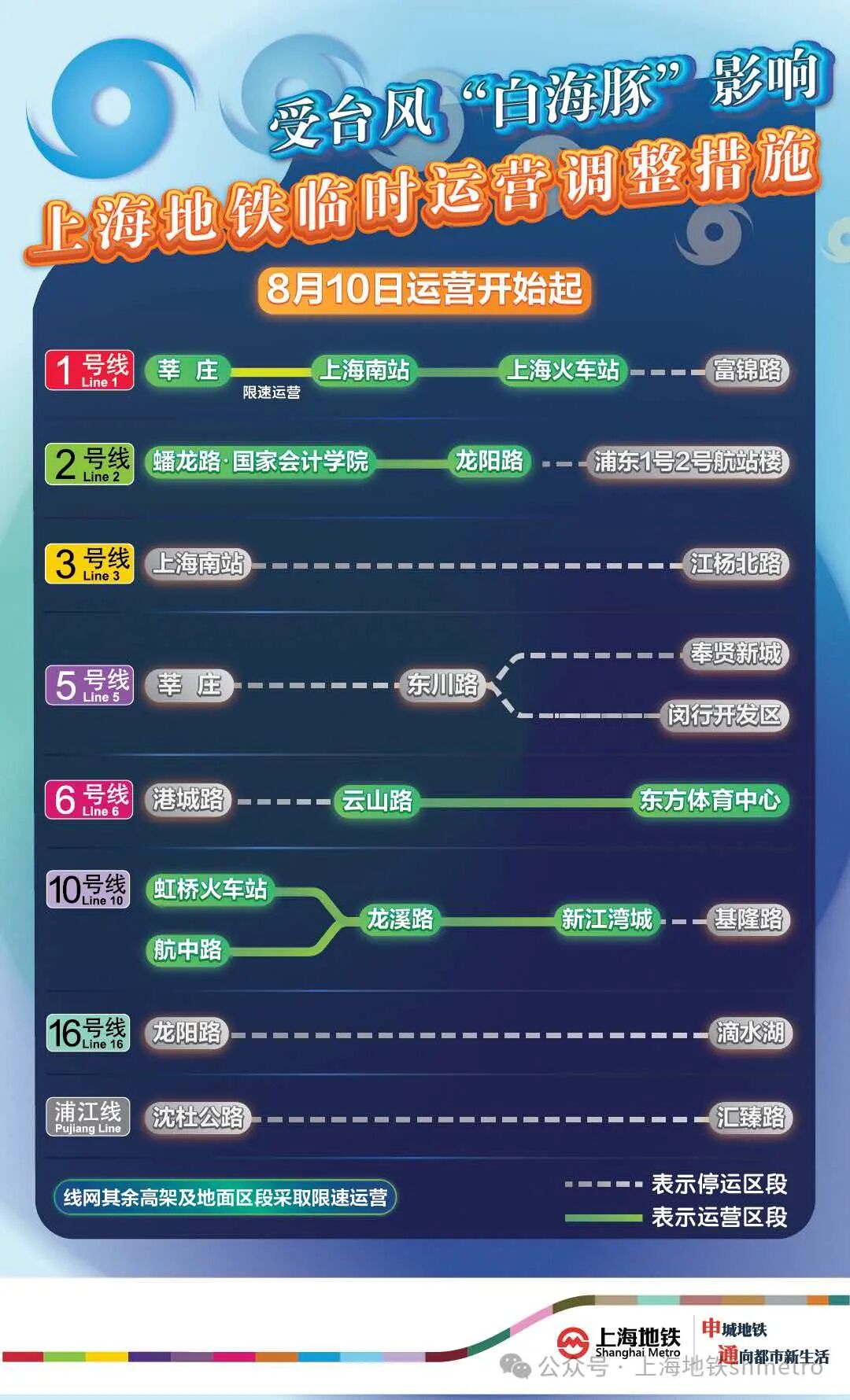 
重庆医科大学附属医院张学东医生黄牛预约代挂号电话上海全力迎战台风“白海豚”，多个部门发布出行提示