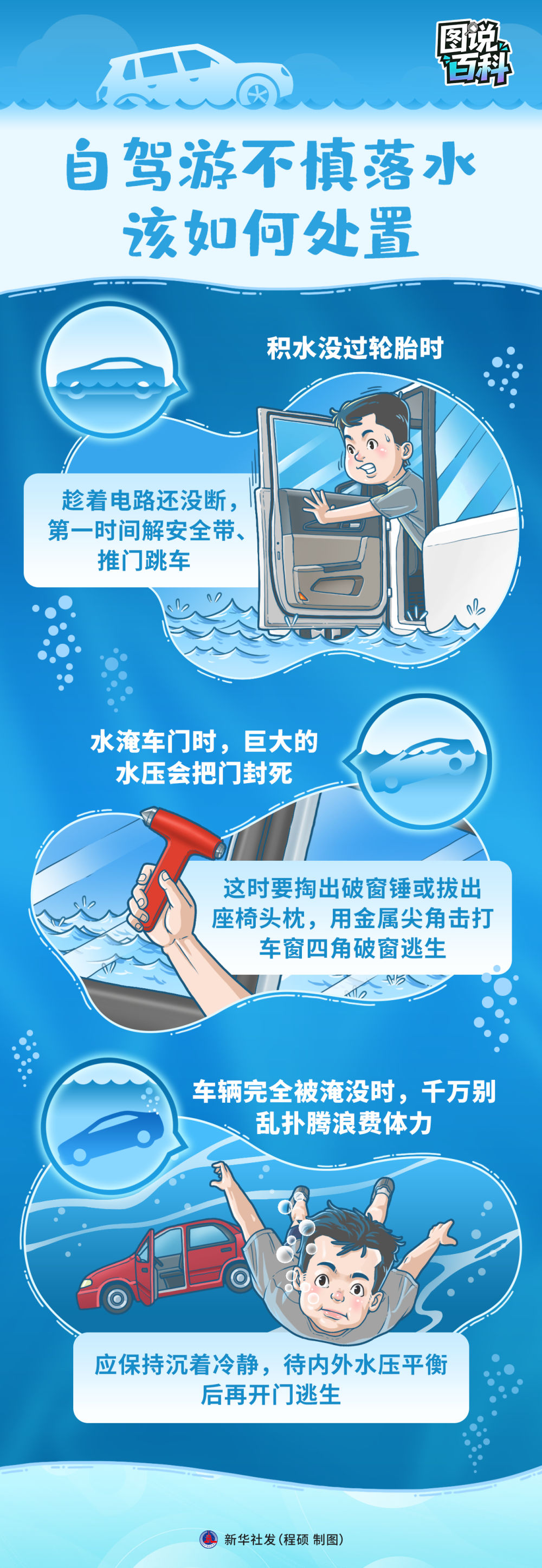 北京大学肿瘤医院杨跃王嘉李惠平姜晗昉黄牛挂号电话图说百科丨雨天出行,这些汛期安全细节别忽视