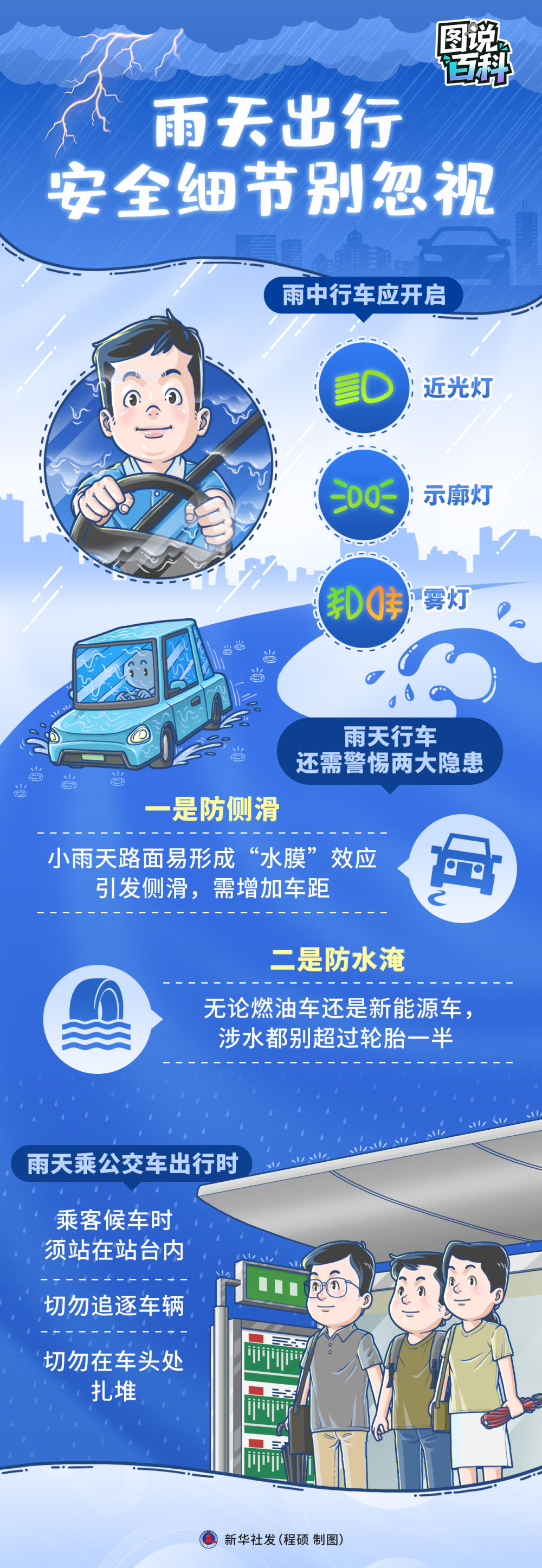 北京大学肿瘤医院杨跃王嘉李惠平姜晗昉黄牛挂号电话图说百科丨雨天出行,这些汛期安全细节别忽视