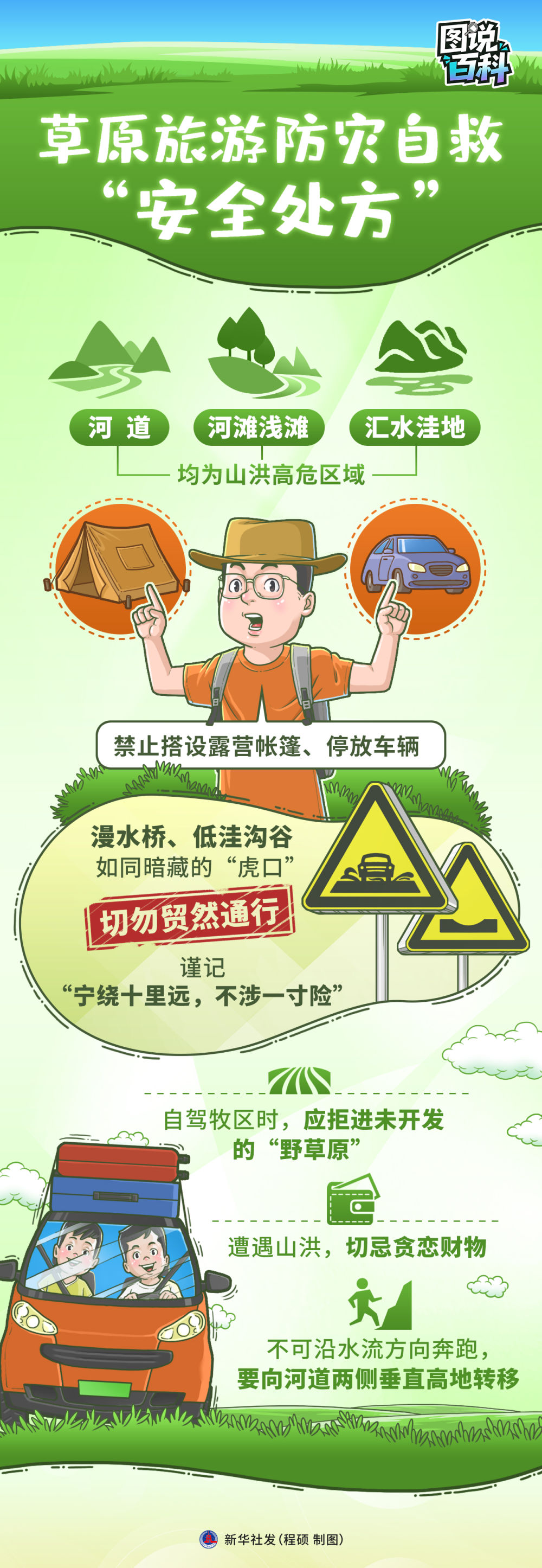 北京大学肿瘤医院杨跃王嘉李惠平姜晗昉黄牛挂号电话图说百科丨雨天出行,这些汛期安全细节别忽视