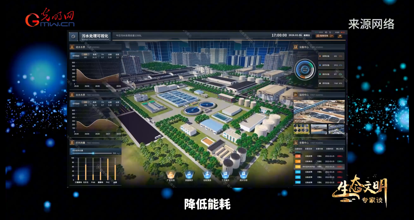 生态文明专家谈｜厚植现代化绿色底色：水资源全域循环的中国探索(图3)
