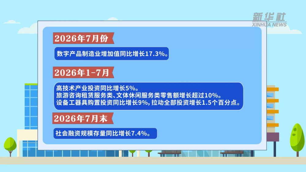 北京同仁医院张娜医生黄牛预约代挂号电话权威解读|从前7个月数据看中国经济向新向优