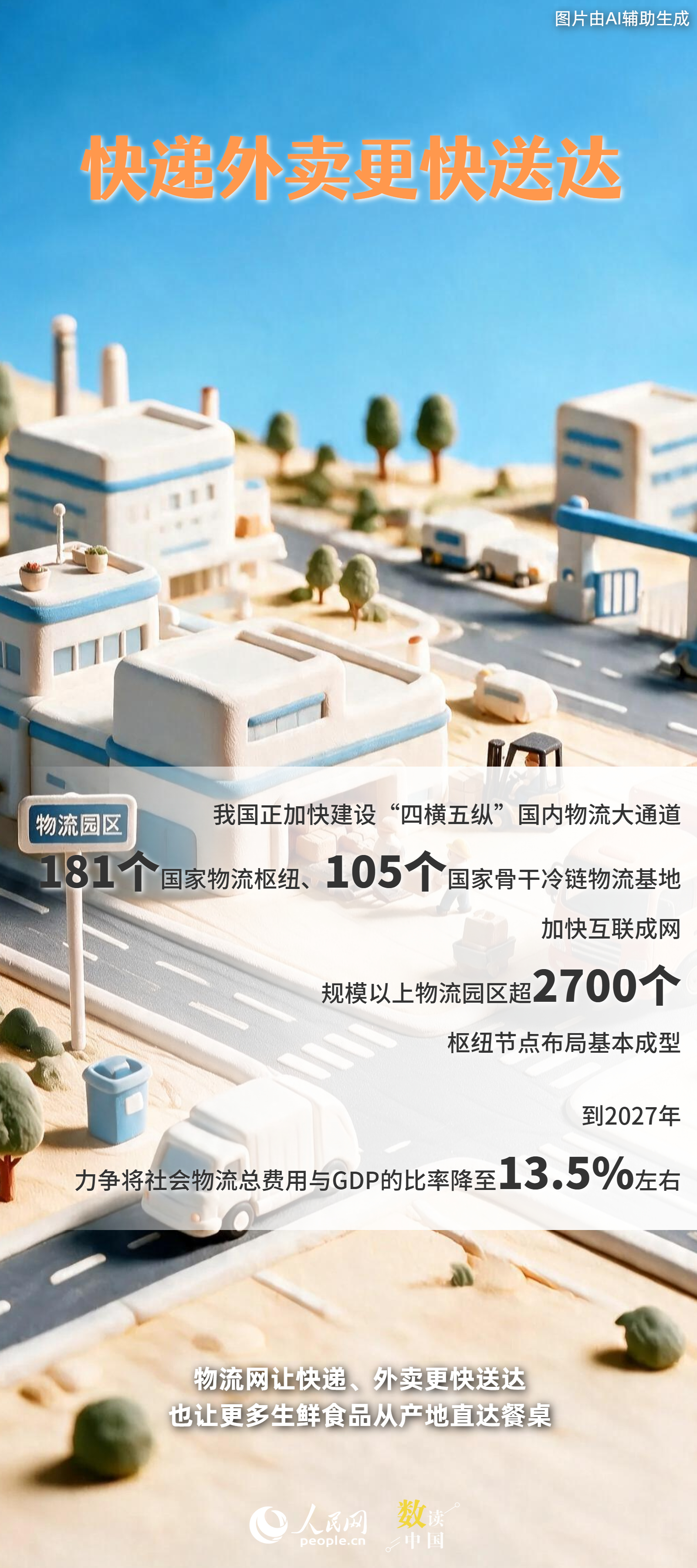 
重庆医科大学附属第二医院谢崇义医生黄牛预约代挂号电话与每个人息息相关 “六张网”建设这样影响你我生活