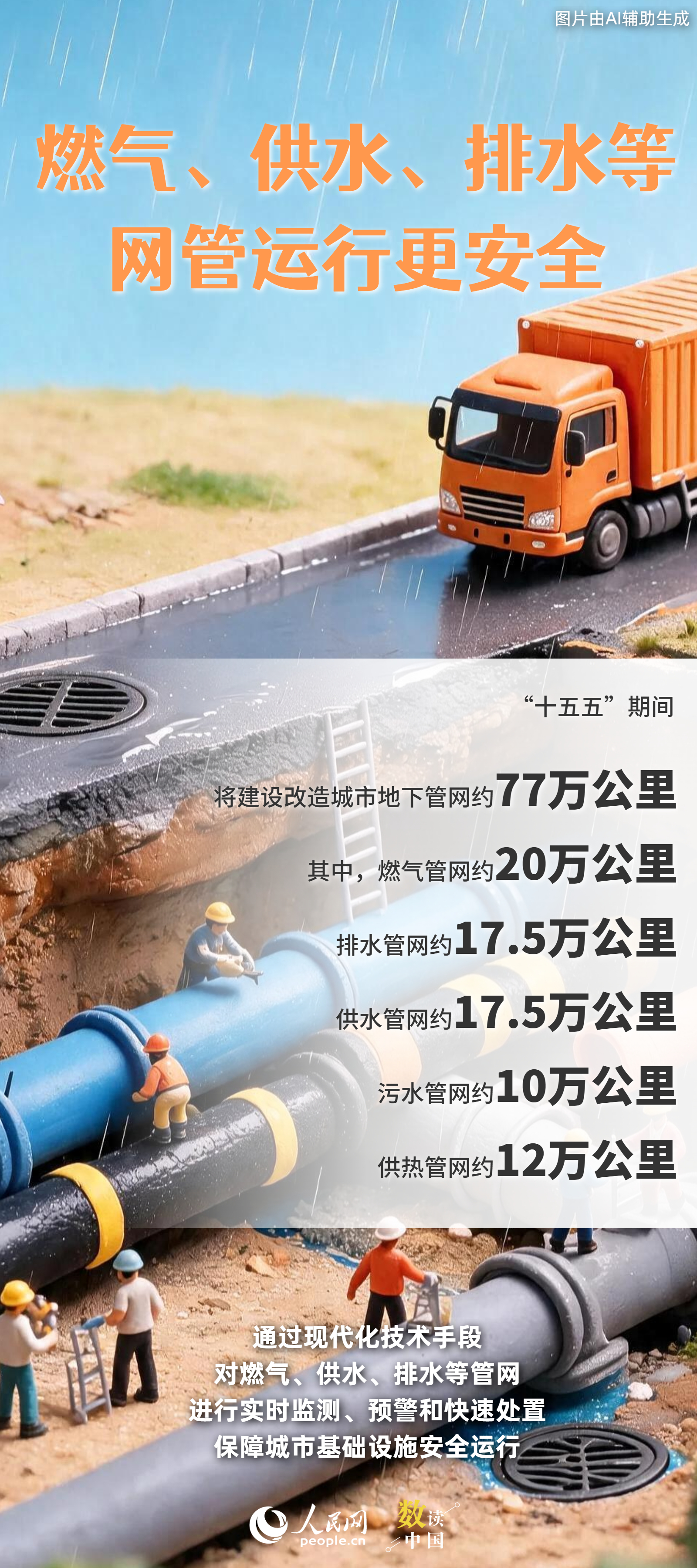 
重庆医科大学附属第二医院谢崇义医生黄牛预约代挂号电话与每个人息息相关 “六张网”建设这样影响你我生活
