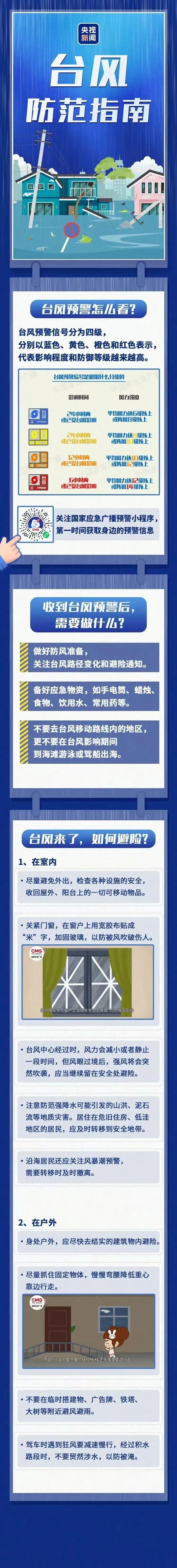 山东省精神卫生中心杨晓东医生黄牛预约代挂号电话台风“沙德尔”在浙江玉环登陆 强降雨时间长 影响将波及9省区