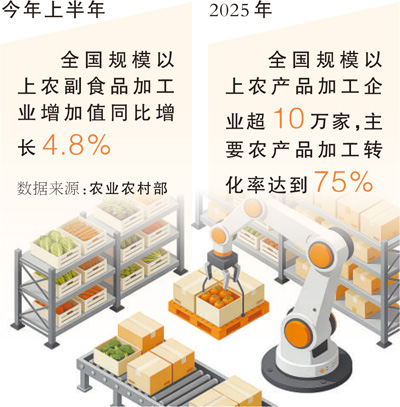 
广东省人民医院刘方舟医生黄牛预约代挂号电话一粒米，从“头”到“尾”都是致富门道