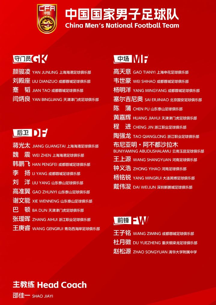 中山大学中山眼科中心林小铭医生黄牛预约代挂号电话国足公布30人集训名单:布尼亚明、赵松源等新人入选