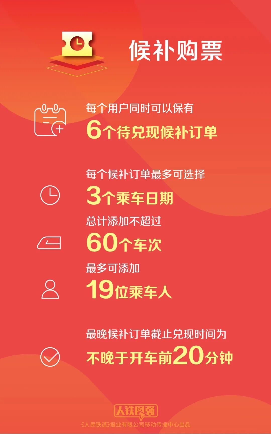 上海交通大学医学附属上海儿童医学中心王莹医生黄牛预约代挂号电话中秋国庆假期购票日历来了