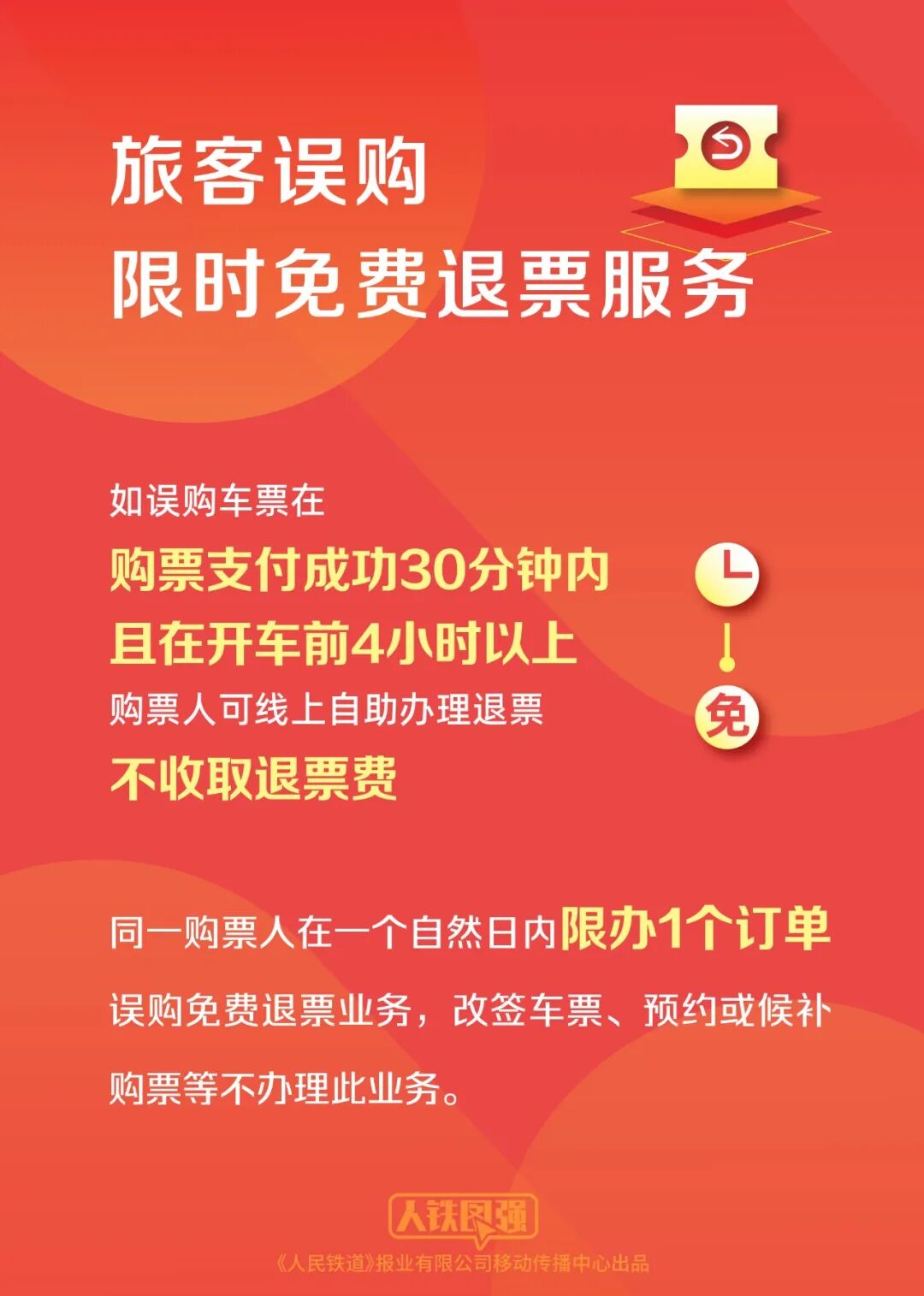 上海交通大学医学附属上海儿童医学中心王莹医生黄牛预约代挂号电话中秋国庆假期购票日历来了
