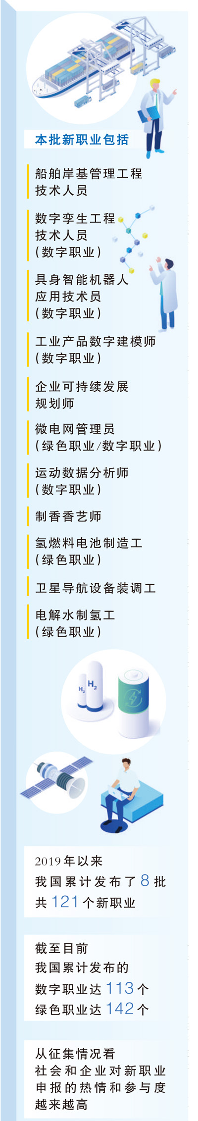 湖南各大医院黄牛挂号电话11个新职业,折射发展新机遇