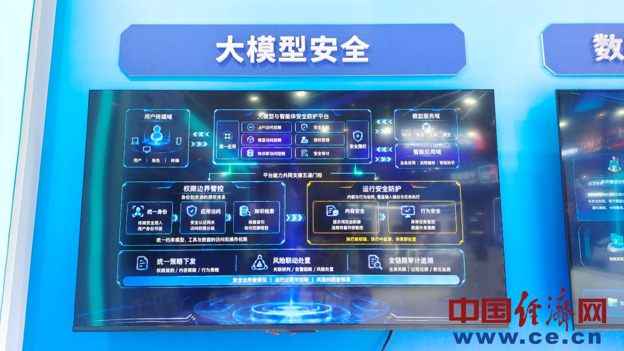 西安各大医院医生黄牛预约代挂号电话2026网安周丨AI安全成果集中亮相 智能体元素突出