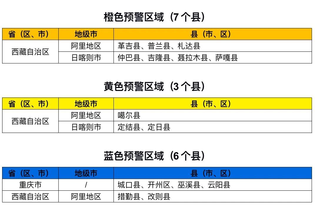 广东药科大学附属第一医院黄牛号贩子票贩子代网上预约代挂号电话水利部和中国气象局联合发布橙色山洪灾害气象预警