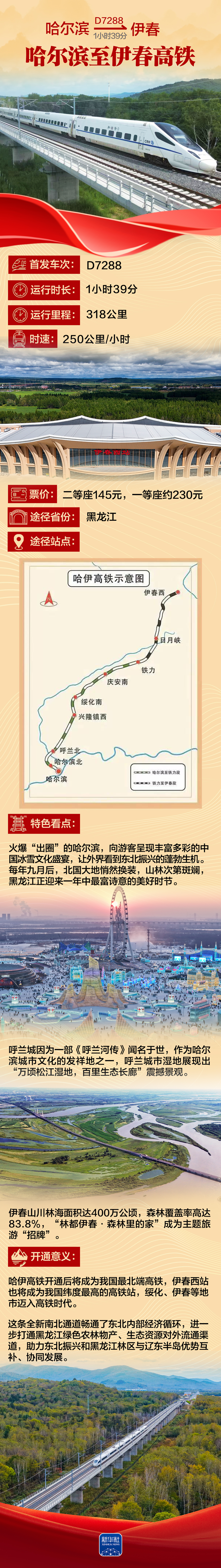 天津市肿瘤医院孙冰生医生黄牛预约代挂号电话四条高铁今日开通,沿途打卡“全攻略”来了