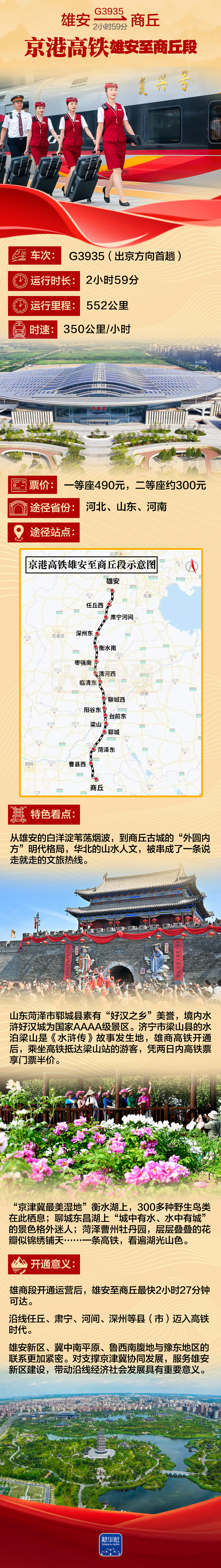 天津市肿瘤医院孙冰生医生黄牛预约代挂号电话四条高铁今日开通,沿途打卡“全攻略”来了