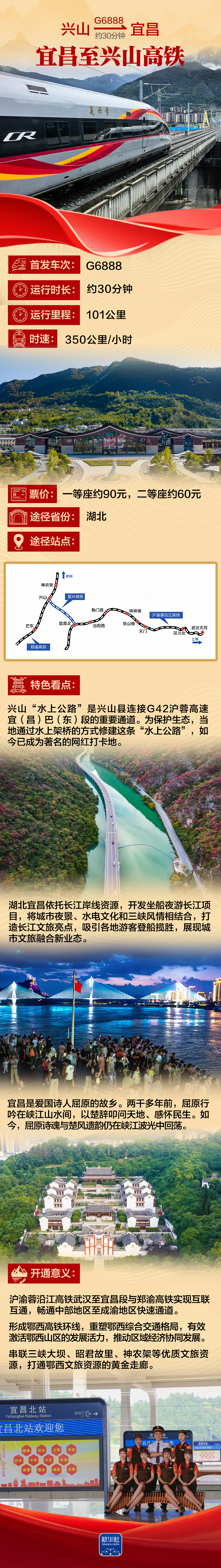 天津市肿瘤医院孙冰生医生黄牛预约代挂号电话四条高铁今日开通,沿途打卡“全攻略”来了