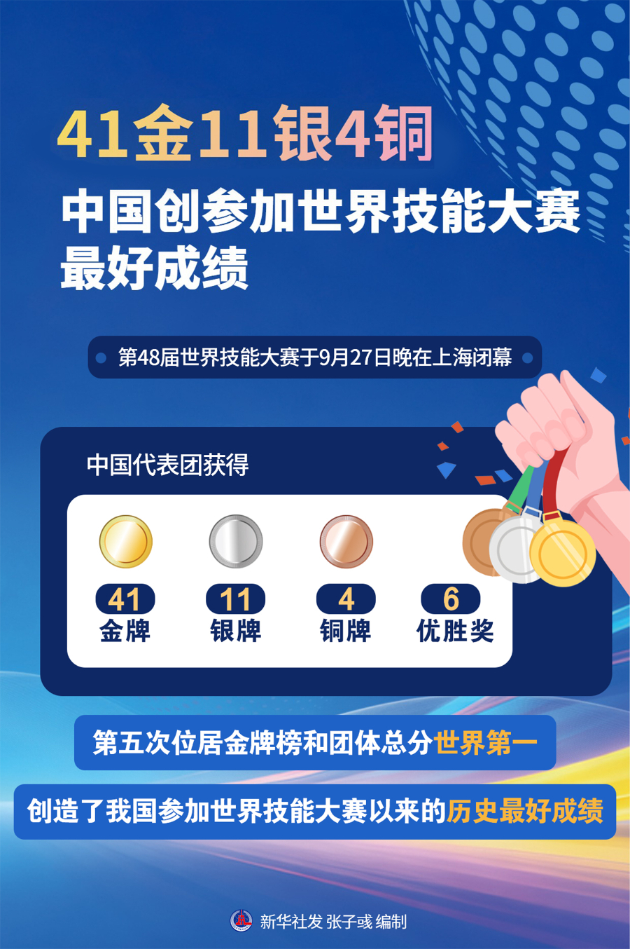 北京大学人民医院李照医生黄牛预约代挂号电话奖牌背后:一场持续多年的技能人才培育长跑