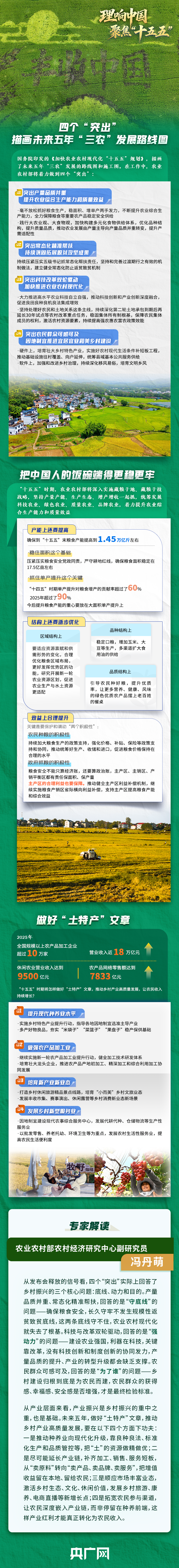 
上海交通大学医学院附属新华医院曲发军医生黄牛预约代挂号电话理响中国·聚焦“十五五”丨稳产增产、兴业富民 未来五年“三农”工作这样干！