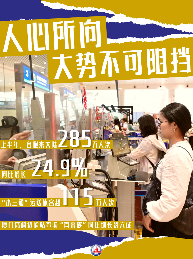 山东大学齐鲁医院方燕医生黄牛预约代挂号电话民进党当局的恐吓阻挠,为何拦不住台湾青年的脚步?